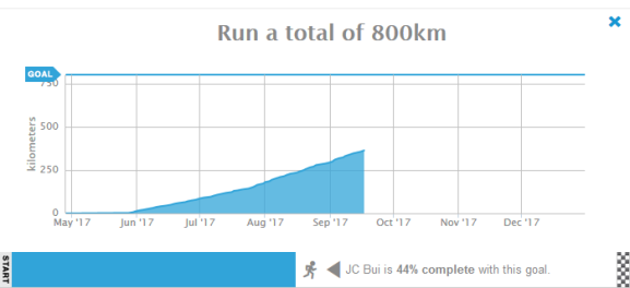 run 800k.png